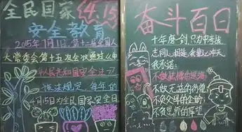 涉县索堡中学组织开展国家安全日教育活动