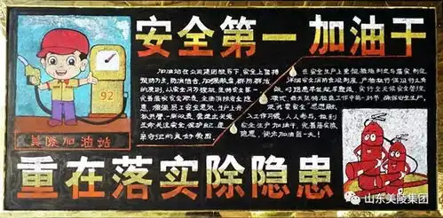 安全月优秀黑板报