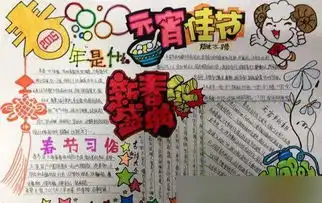除夕春节元宵手抄报