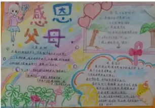 感恩节手抄报内容