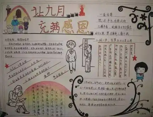 2021年教师节就要到了,这份手抄报素材既全面又实用建议收藏