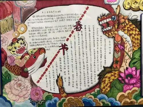 常德市二中我们的节日春节元宵节手抄报优秀作品展