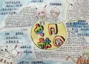 68张中秋节手抄报模板,马上要用,快给孩子保存吧可下载打印