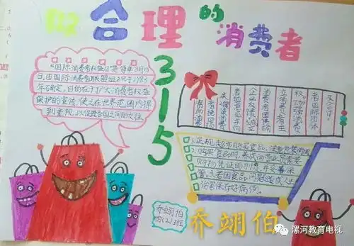3.15消费者权益日,我们在行动源汇区实验小学四二班消费者权益日手抄报展评
