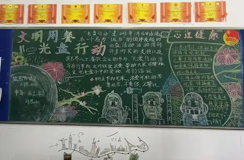 光盘行动从我做起黑板报