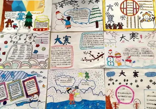 过了大寒,下一站春天丨爆台寺小学学生二十四节气大寒手抄报展示活动