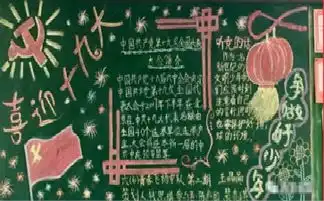 小学生喜迎十九大黑板报图片