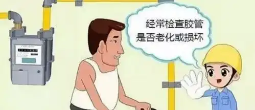 安全用气,这些知识要牢记