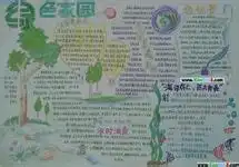 谁有容易画的绿色家园手抄报