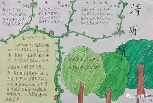走进清明,感受传统