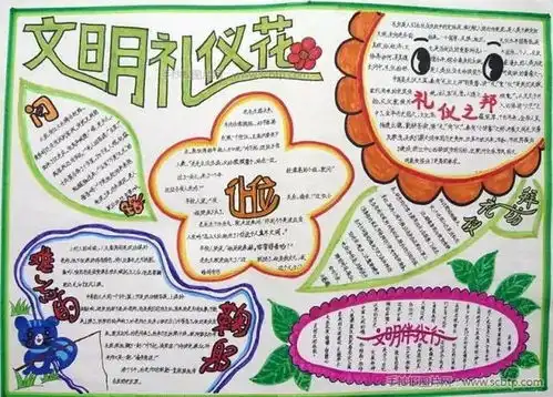 昆明爸妈快收好这份最全手抄报作业模板,你一定用得上