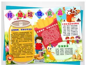 拒绝垃圾食品小报食品安全饮食健康手抄小报图片素材psd模板下载34.19mb其他大全安全健康手抄报