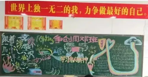 绘画伟人足迹传承周邓精神郑州七中高中部争创周邓班板报评比