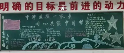 汽修专业科黑板报汇报