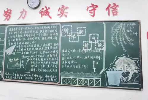 新学期新气象记高一年级第一次黑板报