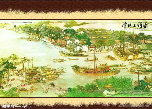 清明上河图设计图psd分层素材psd分层素材