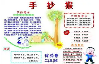 卡通手抄报下载图片素材cdr模板1.59mb节约用水手抄报大全环保手抄报