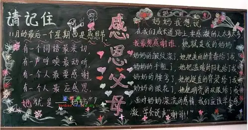 致家长的一段话黑板报设计致家长的一段话黑板报图片查字典板报网
