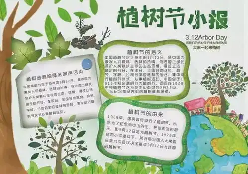 植树节快到了,关于植树节的手抄报模板,孩子一定用得到