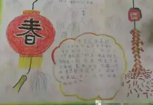 快收藏2018狗年春节手抄报,既简单又漂亮
