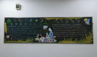 应用外语学院开展学雷锋黑板报设计比赛