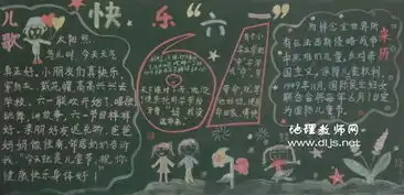 欢庆六一黑板报