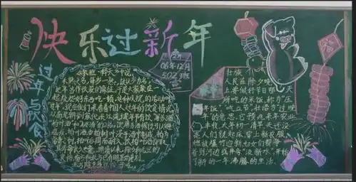 2020年初二快乐寒假黑板报3张