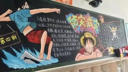 初中生黑板报火了,美术功底叫人佩服,就连班主任也啧啧称赞