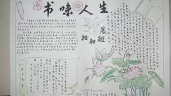 有关于国学的手抄报