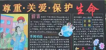 安全教育黑板报中学生安全教育资料