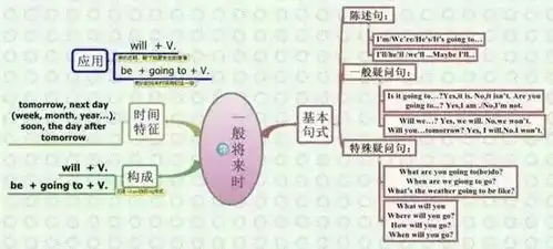 中小学高效学习方法公益大讲堂活动深圳站
