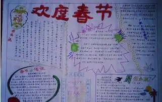 欢度新年手抄报小学