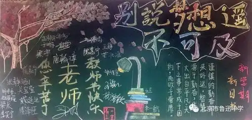 板报主题新学期新气象欢度教师节为您喜欢的投票吧