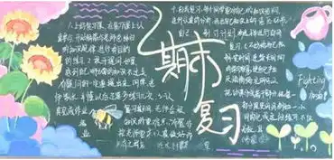 20182019下学期期末复习黑板报内容四年级