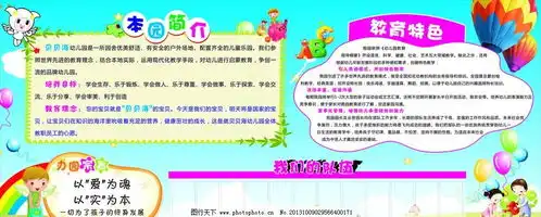 表情幼儿园板报图片设计案例广告设计表情
