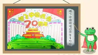 你缺建国70周年手抄报吗62张国庆节手抄报通用模板,高清大图
