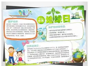 世界地球日小报保护环境绿色家园word手抄报图片素材worddoc模板下载3.92mb保护环境手抄报大全环保手抄报