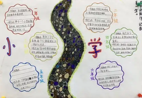 用海报记录阅读和成长双语部六年级语文作业展