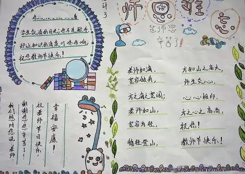 品味幸福感悟成长丨第一届班主任节之缤纷板报营氛围主题班会诉衷肠