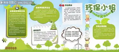 环保宣传手抄报模板下载