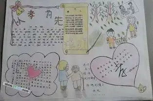 完成以孝为主题手抄报