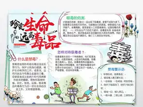 禁毒小报珍爱生命远离毒品手抄报word小报图片模板worddoc设计图下载其他大全编号18763241
