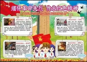 小学生家长老师果断收藏清明节手抄报黑板报版面设计