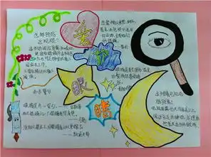 北京小学爱眼护眼手抄报