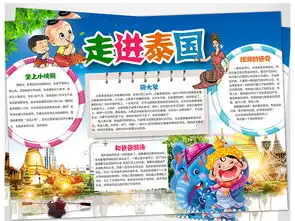 2018卡通可爱走进泰国旅游手抄报图片素材psd模板下载273.04mb寒假旅游手抄报大全寒暑假手抄报