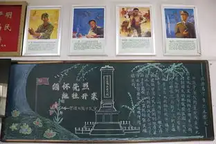 郑州支队组织开展清明忆英烈追梦新时代主题板报评比活动