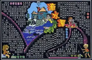 板报设计图案大全的介绍
