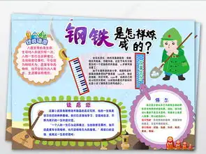 ps钢铁是怎样炼成的小报读书读后感手抄小报素材图片模板下载