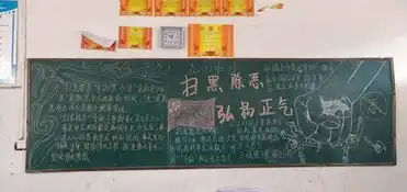 安徽阜南于集乡中心学校团委举行扫黑除恶黑板报比赛活动