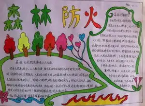 手抄报图片简单又漂亮